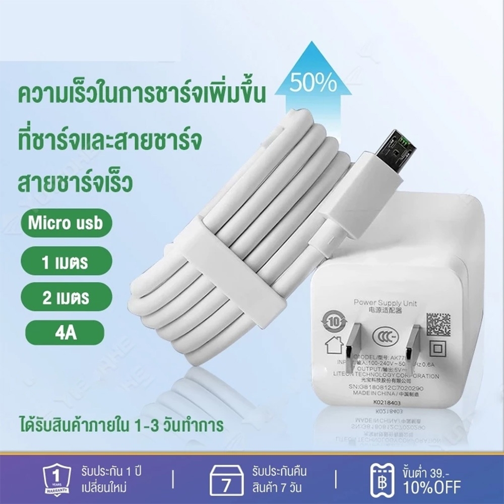 จัดส่งรวดเร็ว ชุดชาร์จ สายชาร์จ + หัวชาร์จ สำหรับ R9 A83 R7s6 F9 F5 R15 R11 R11s R9splus