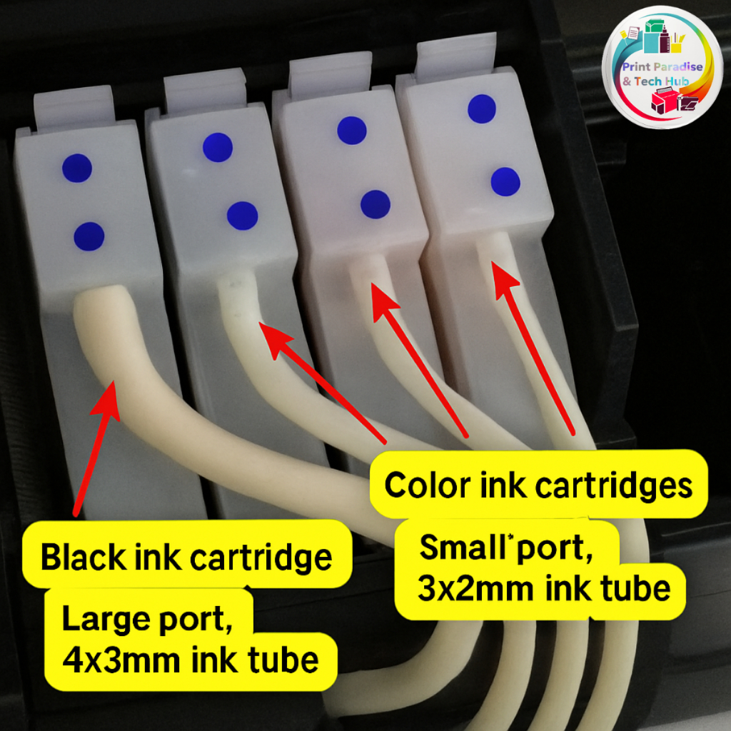 เครื่องพิมพ์พรีเมี่ยม Damper หมึก Sac & Ink Tank อะไหล่สําหรับ EPSON EcoTank L1110 L1210 L3110 L3210