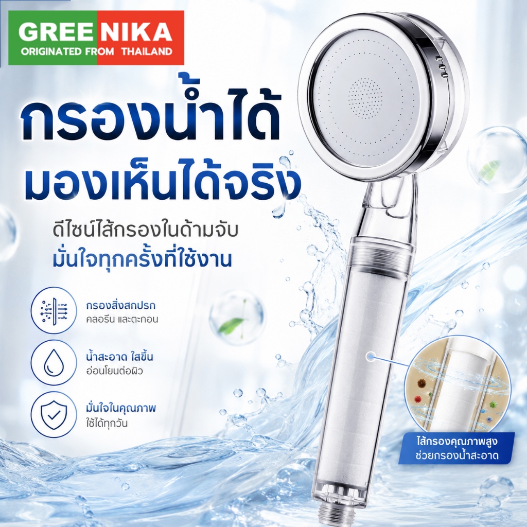 GREENIKA ชุดฝักบัวกรองน้ำแรงดันสูง ดีไซน์ด้ามใส มองเห็นไส้กรอง พร้อมไส้กรองสำรอง สายฝักบัว 1.5 เมตร และที่แขวนฝักบัว