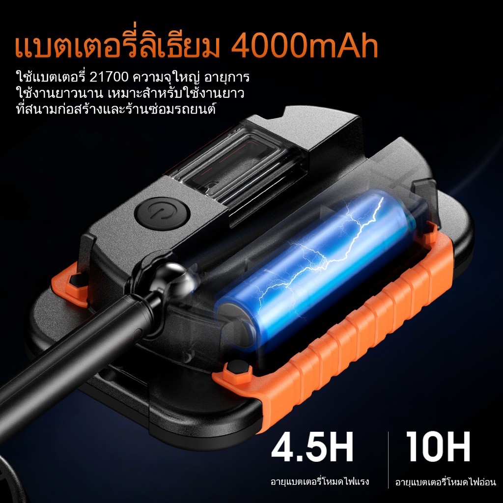 SUPERFIRE CG10 ไฟฉายโซลิดเวิร์คช็อป กำลังชาร์จ 10W ไฟทำงานซ่อมรถยนต์แบบพับได้ ไฟคอบ 360 องศา พร้อมแม่เหล็ก ไฟฉายฉุกเฉินกลางแจ้ง — صورة 8