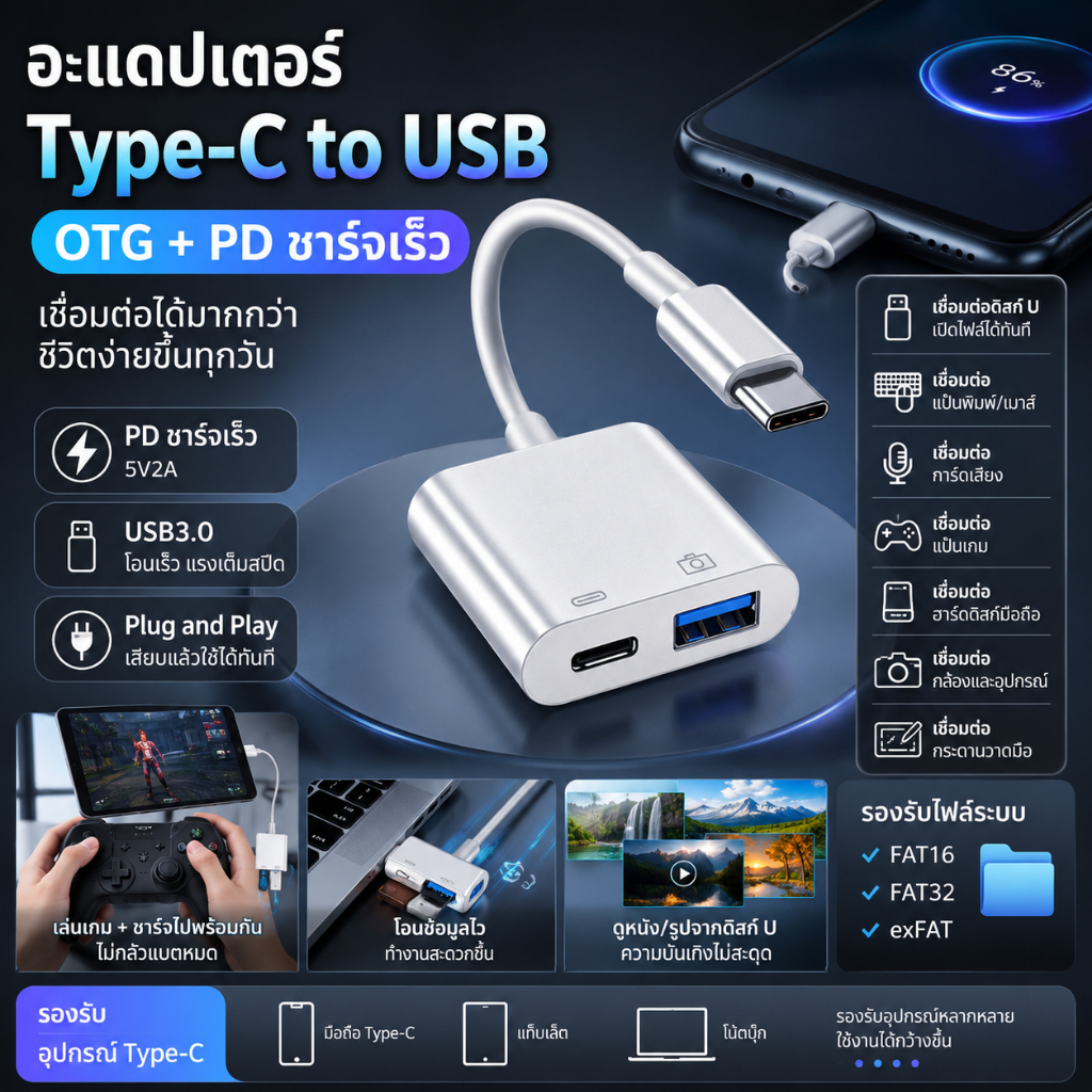 อะแดปเตอร์ Type-C to USB3.0 OTG รองรับชาร์จเร็ว PD 5V2A เสียบและเล่น เชื่อมต่อดิสก์ U แป้นพิมพ์เมาส์