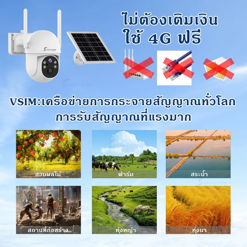 กล้องวงจรปิด Solar 4G Tuya 2K 360 องศา ไร้สาย thumbnail 7