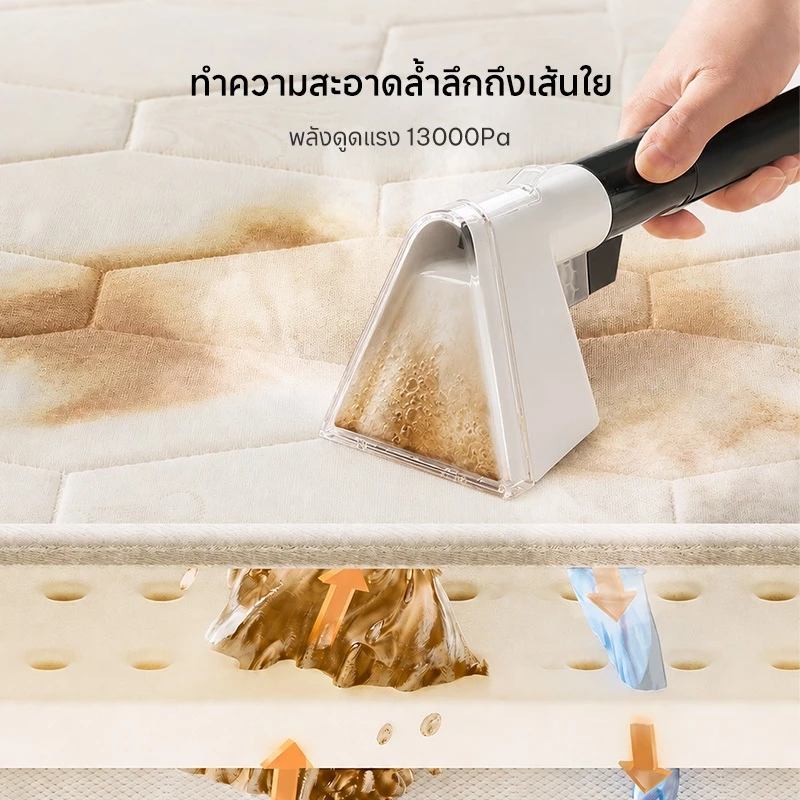 TJean  เครื่องทำความสะอาดพรม เบาะผ้า โซฟา เฟอร์นิเจอร์ผ้า โหมดทำความสะอาดด้วยไอน้ำฆ่าเชื้อ 4 in 1 thumbnail 3