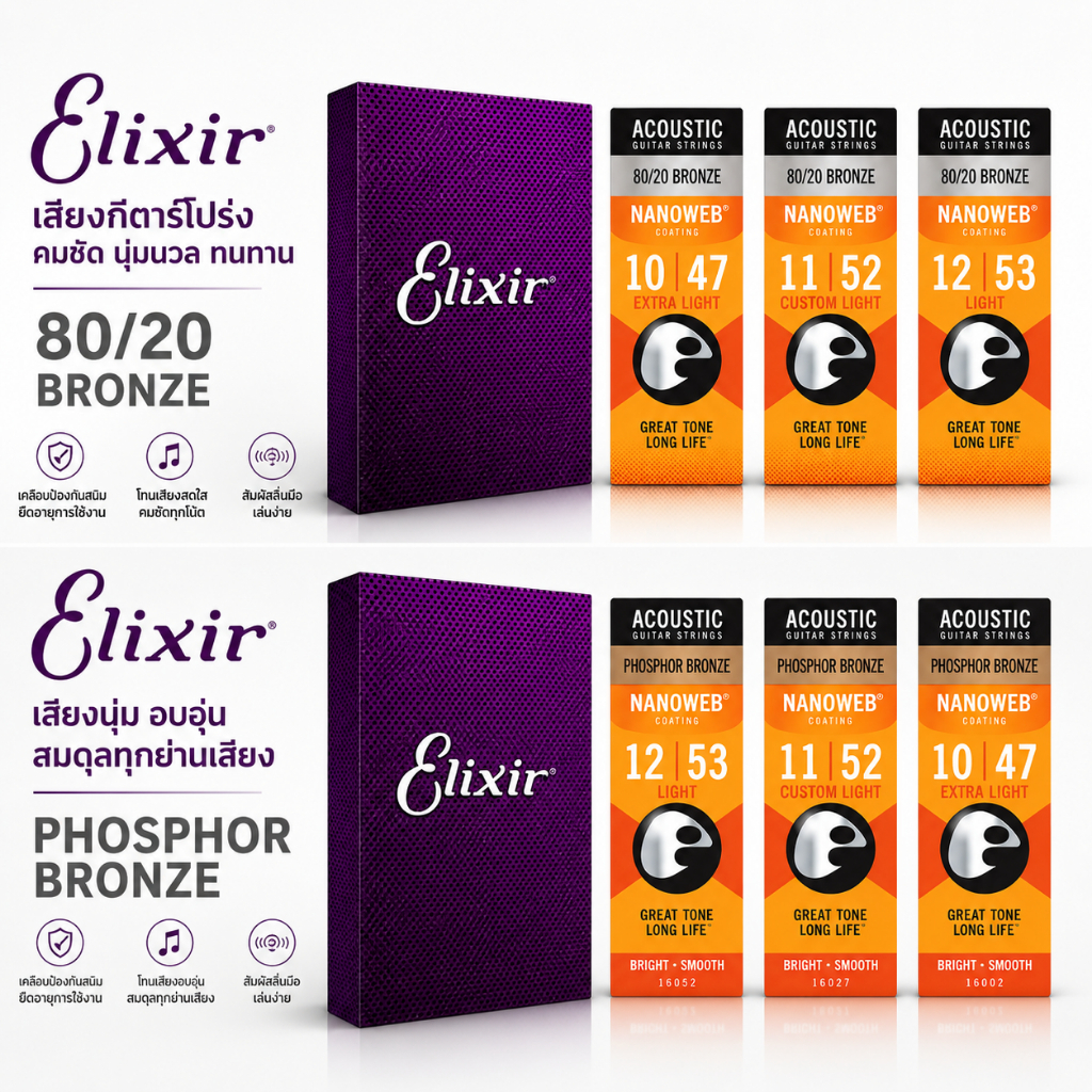 Elixir NANOWEB สายกีตาร์โปร่ง 80/20 Bronze / Phosphor Bronze 10-47 11-52 12-53 12-56 13-56 เคลือบกันสนิม เสียงใส ทนทาน