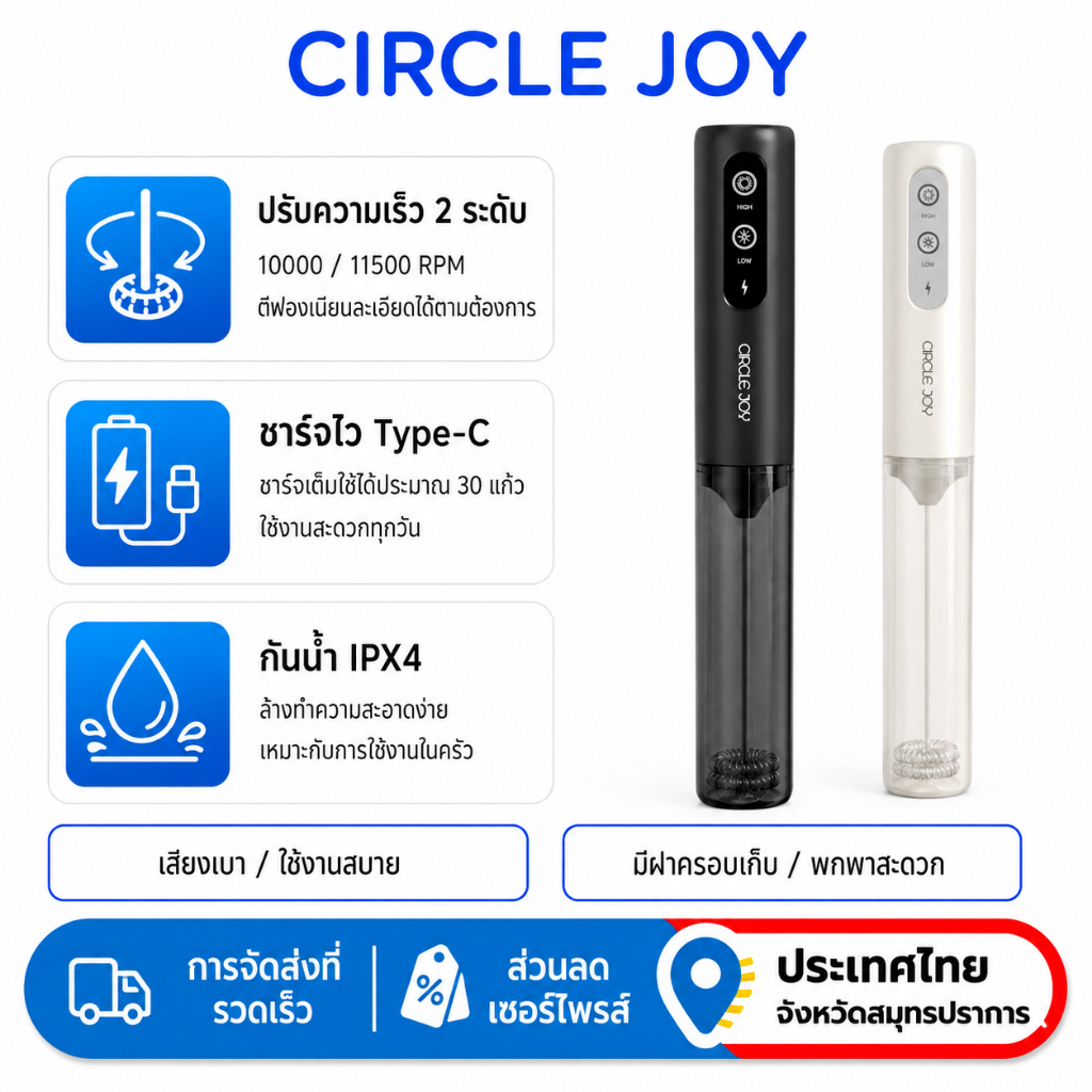 CIRCLE JOY เครื่องตีฟองนมไฟฟ้า CJ-EMF19D พร้อมฝาครอบ Dual Speed Type-C ชาร์จผสมมือโฟม Maker สําหรับกาแฟ