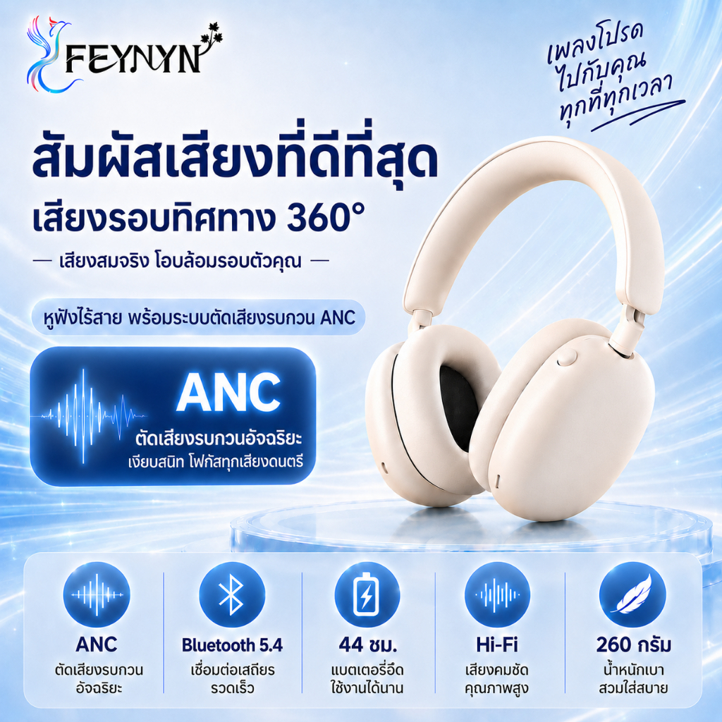 FEYNYN หูฟังบลูทูธ หูฟังครอบหูไร้สาย ANC 40dB แบตเตอรี่ 44 ชม. หูฟังเกมมิ่ง Wireless Headphones