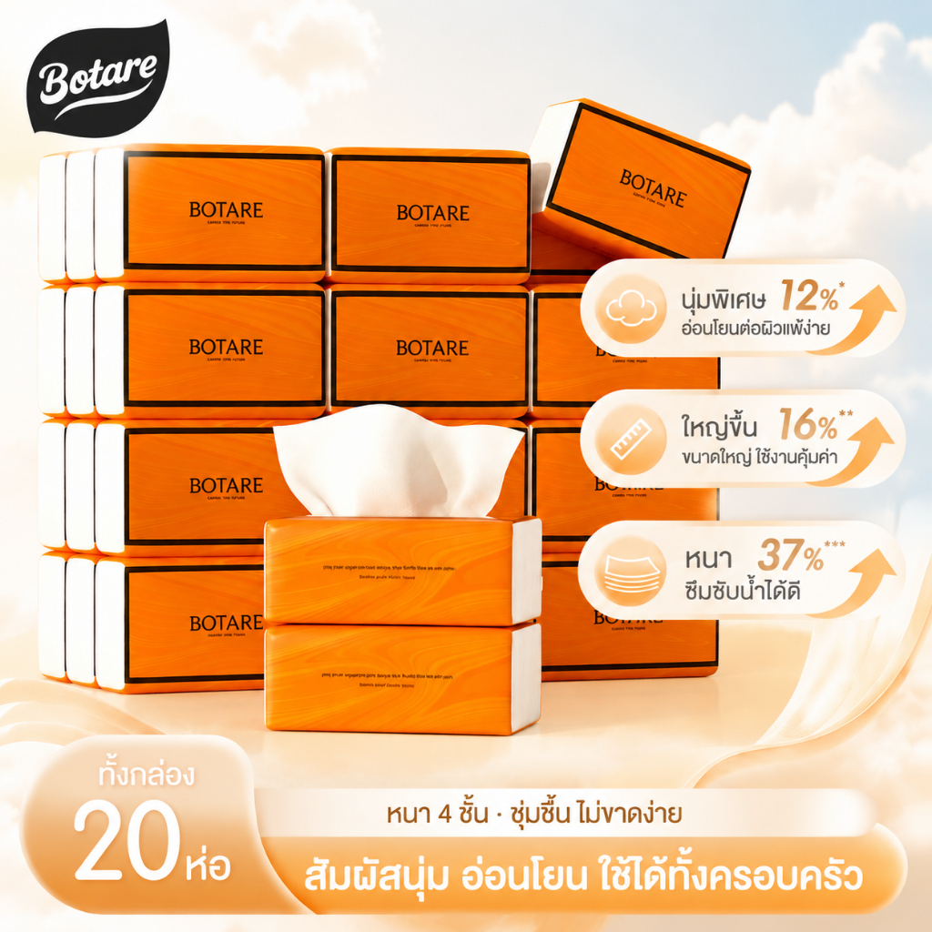 【40 แพ็ค】Botare ทิชชู่ 4ชั้น 155*175มม 7200แผ่น 20ห่อ/ลัง นุ่มไม่เป็นขุย กระดาษเช็ดหน้า
