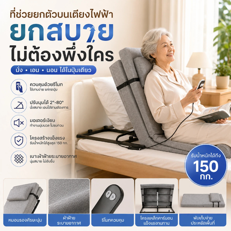 เครื่องยกเตียง เครื่องยกที่นอน–การยกการควบคุมระยะไกลช่วยไฟฟ้าปรับเอนได้สนับสนุนเบาะพับตามหลักสรีรศาสตร์ซิทอัพช่วยเหลือ
