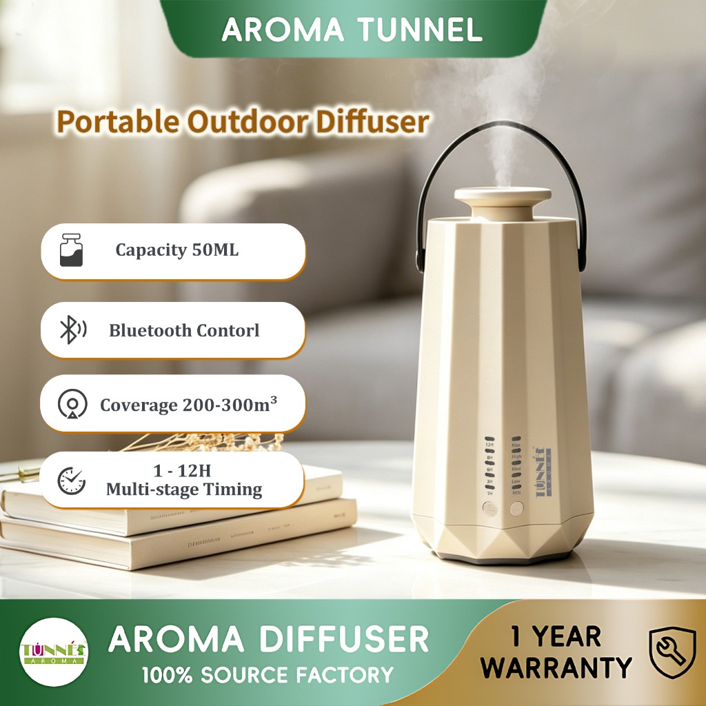 AROMA TUNNEL เครื่องกระจายกลิ่นหอมแบบพกพาสองแฉก | ถังน้ํามัน50มล,แอพบลูทูธ,แบตเตอรี่1200มิลลิแอมป์ชั่วโมง,ป้องกันการรั่วซึม,แสงอบอุ่นและตะขอแขวน,ครอบคลุม900ตร.ม สําหรับรถตั้งแคมป