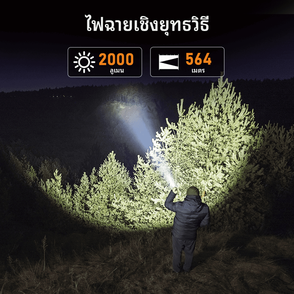 SOFIRN C8G ที่มีประสิทธิภาพ 2000lm Super Bright 565m ยาวช่วง SST40 ค้นหา Ligh Ramping และ 5 โหมด Camping โคมไฟ — صورة 4