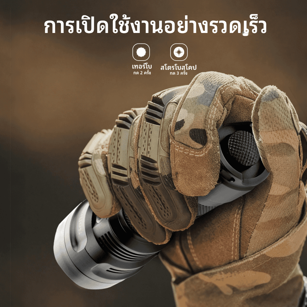 SOFIRN C8G ที่มีประสิทธิภาพ 2000lm Super Bright 565m ยาวช่วง SST40 ค้นหา Ligh Ramping และ 5 โหมด Camping โคมไฟ — صورة 2