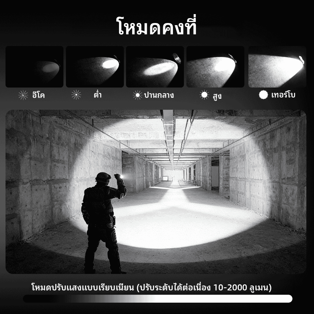 SOFIRN C8G ที่มีประสิทธิภาพ 2000lm Super Bright 565m ยาวช่วง SST40 ค้นหา Ligh Ramping และ 5 โหมด Camping โคมไฟ — صورة 5