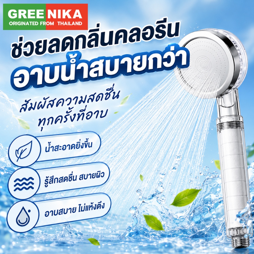 GREENIKA ชุดฝักบัวกรองน้ำแรงดันสูง ดีไซน์ด้ามใส มองเห็นไส้กรอง พร้อมไส้กรองสำรอง สายฝักบัว 1.5 เมตร และที่แขวนฝักบัว
