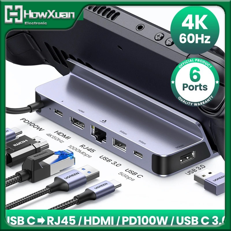 UGREEN ฮับ USB C 6-IN-1 พร้อม 4K 60Hz HDMI 100W Power Delivery 3 พอร์ต USB 3.0 RJ45 Docking Station 