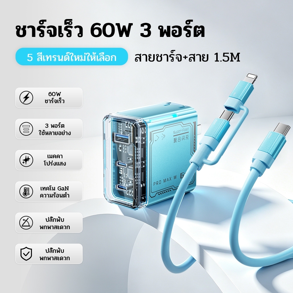 อแดปเตอร์ชาร์จเร็ว GaN 60W ปลั๊กพับได้ 3พอร์ต ชาร์จพร้อมหลายเครื่อง สำหรับมือถือ แล็ปท็อป ปลั๊ก EU US