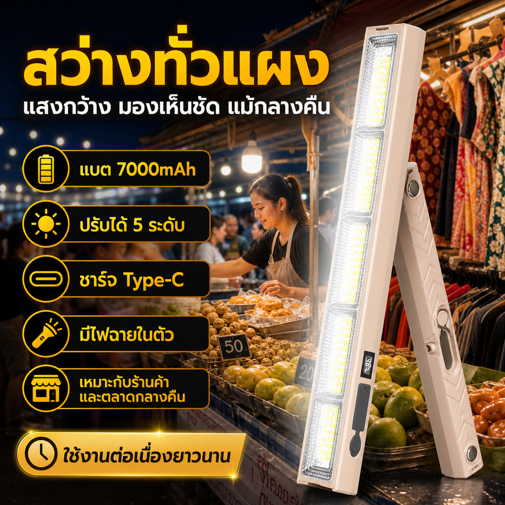 TheVantin 5 โหมด Camping โคมไฟ LED High Lumen Type-C ชาร์จตะขอแม่เหล็กสําหรับเดินป่าตกปลากลางแจ้งไฟฉ