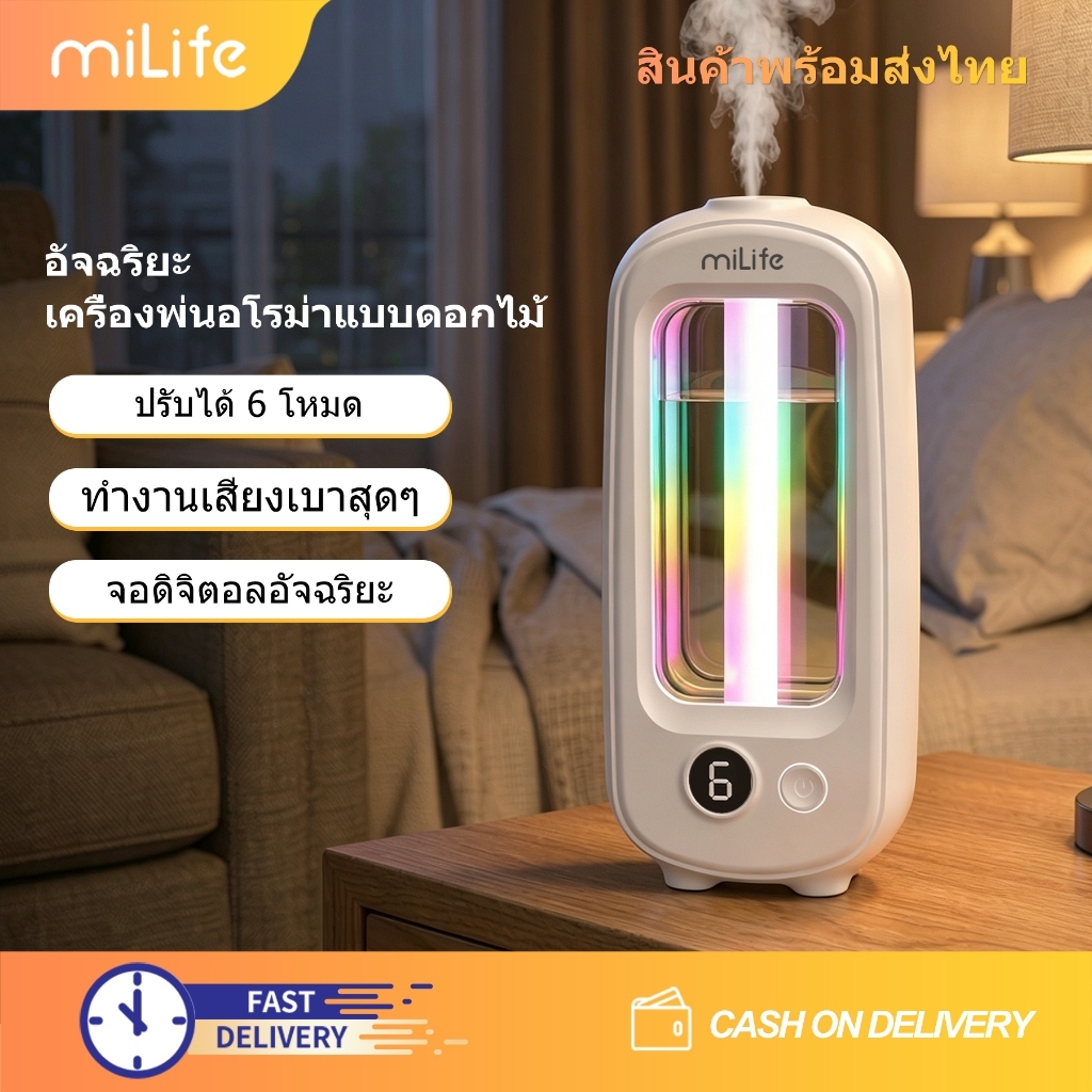 Milife X7เครื่องพ่นกลิ่นอัจฉริยะ นาโนมิสต์ ติดผนัง/วางโต๊ะ ไฟกลางคืน7สี ชาร์จได้ สำหรับห้องน้ำ ตู้เสื้อผ้า สำนักงาน บ้าน
