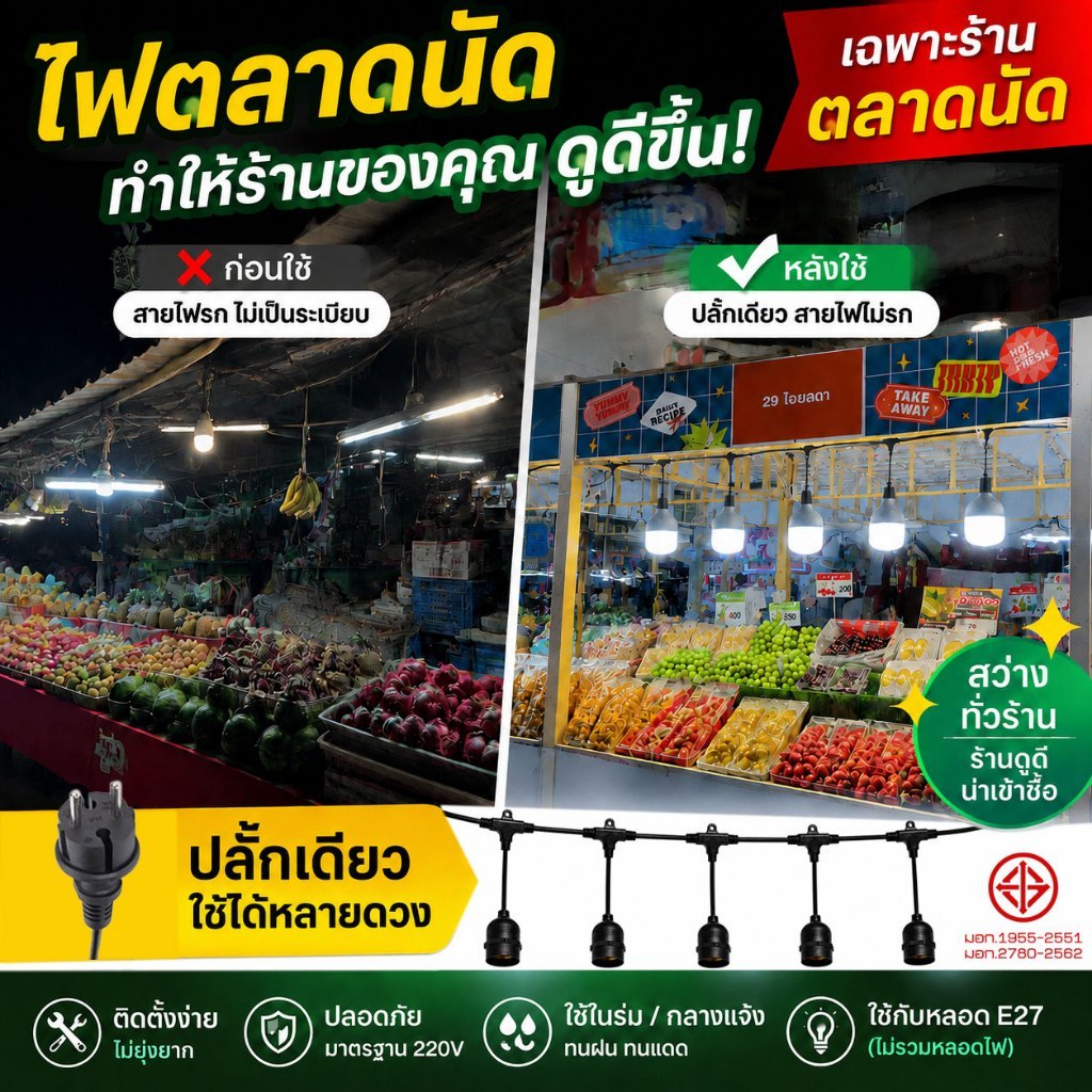 ผ่านการรับรองมาตรฐาน TISI สายไฟห้อยระย้า ขั้วE27 2-20เมตร ไฟ 220v สายระย้า พร้อมหลอดLED 50W/250W หลอดทรงT หลอดไฟใบพัด