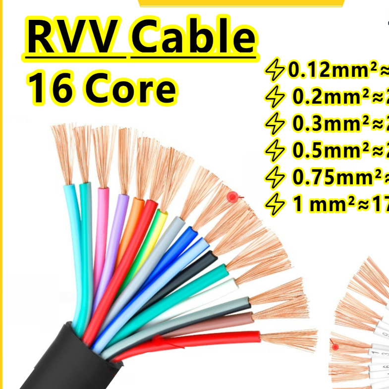 RVV 16Core Cable สายควบคุมสัญญาณ Conductor Power Black PVC Soft Sheathed Cable KVVR Cable