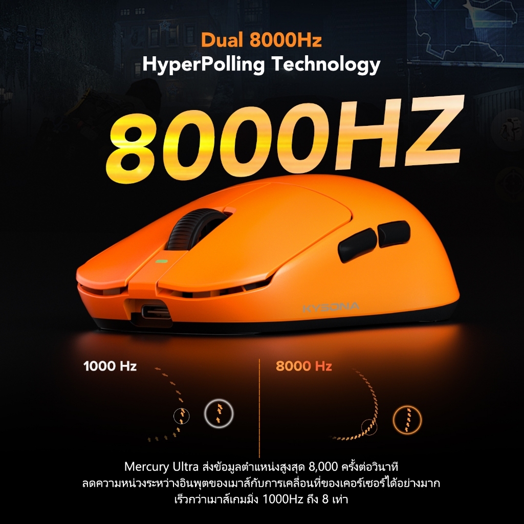 KYSONA Mercury Ultra เมาส์เกมมิ่งน้ำหนักเบาพิเศษ  41g ไร้สาย Dual-8K เซนเซอร์ PAW3950 สูงสุด 30000 DPI  เคลือบผิวสัมผัสเย็น ดีไซน์ตามหลักสรีระ  รองรับการเชื่อมต่อแบบ Tri-Mode: Wired+2.4G+BT รูปที่ 2
