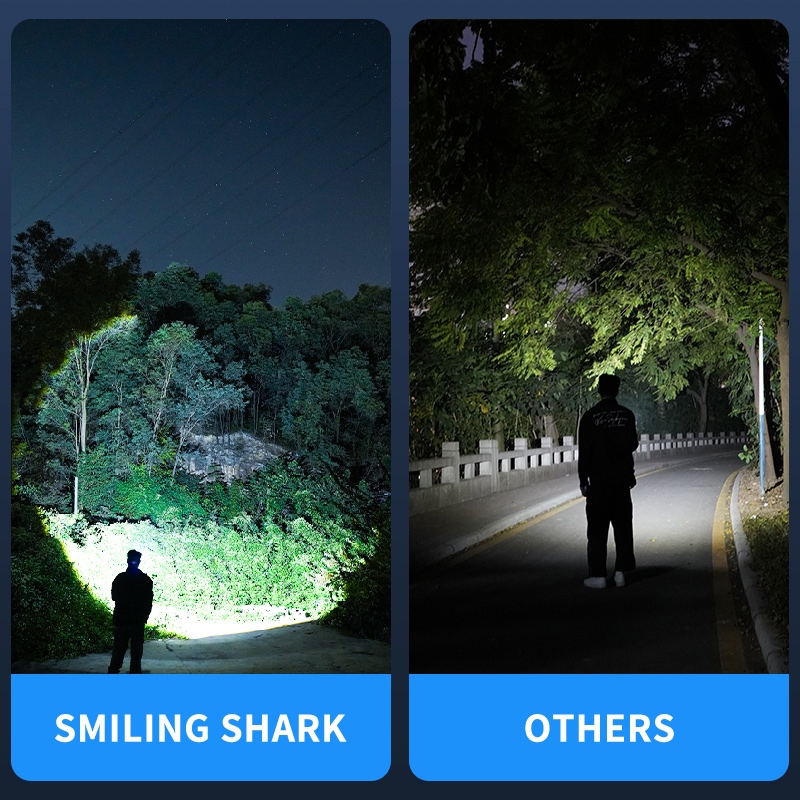 SMILING SHARK TD0193 ไฟฉายคาดหัว LED ที่มีประสิทธิภาพ LED Super Bright ไฟหน้า Dual Flood Light 3 โหมดแสงสีขาว Type-C ชาร์จจอแสดงผลแบบพกพากันน้ําสําหรับตกปลาตกปลา — صورة 4