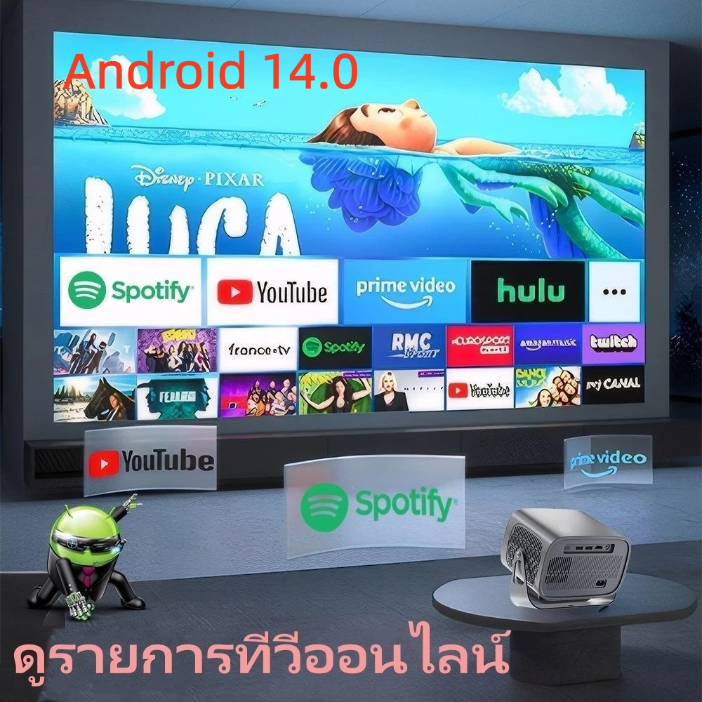 Thumbnail 3
