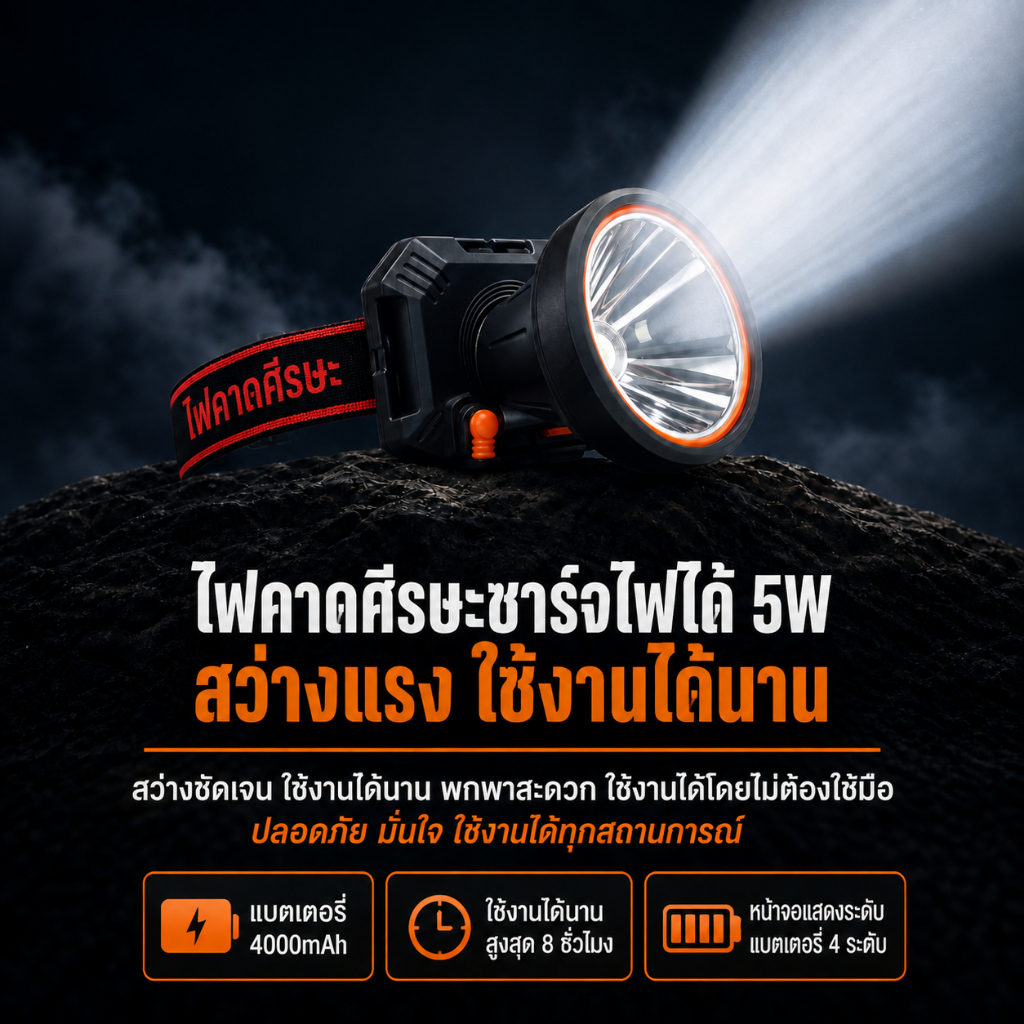 ไฟฉายคาดศีรษะ LED สีขาว 5W ชาร์จได้ 3 โหมดแสง กันน้ำ มีไฟแสดงสถานะพลังงาน สำหรับตกปลาตอนกลางคืน ปีนเขา และกิจกรรมกลางแจ้ง