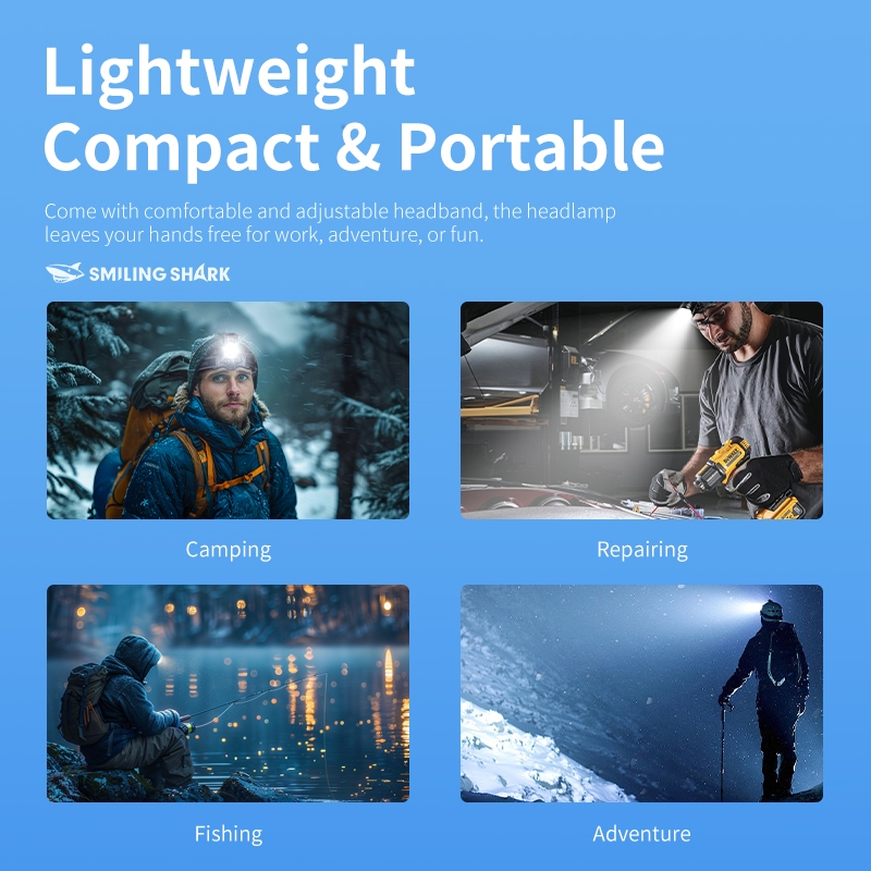 SMILING SHARK TD8018 ไฟฉายคาดหัว LED พลังสูง พร้อมเซ็นเซอร์ หลอดไฟ M77 สว่างสุดแรง ซูมได้ 15 โหมด ไฟสีขาว/แดง/เหลือง/ม่วง/น้ำเงิน ชาร์จ Type-C แสดงสถานะแบตเตอรี่ กันน้ำ สำหรับตั้งแคมป์และทำงาน — صورة 2