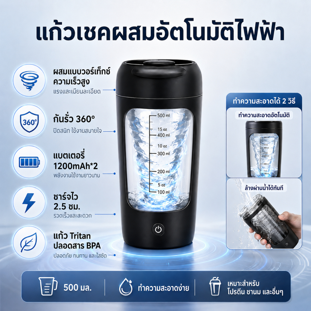 ขวดเชคโปรตีนไฟฟ้า Tritan ขนาด 500ml คนอัตโนมัติ ชาร์จ USB พกพา เหมาะผงโปรตีน กาแฟ มิลค์เชค