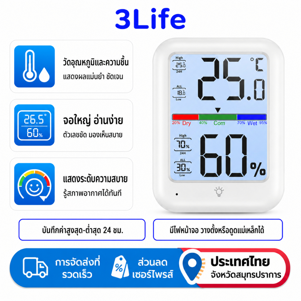 3Life เครื่องวัดอุณหภูมิและความชื้นดิจิตอล Digital Thermometer Hygrometer หน้าจอ LCD ขนาดใหญ่ High Accuracy สำหรับบ้าน ห้องนอน สำนักงาน เรือนปลูกต้นไม้