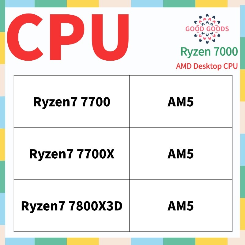 Ryzen7 7700 7700X 7800X3D AMD Ryzen 7000 โปรเซสเซอร์เดสก์ท็อป CPU ซ็อกเก็ต AM5 1718Pin