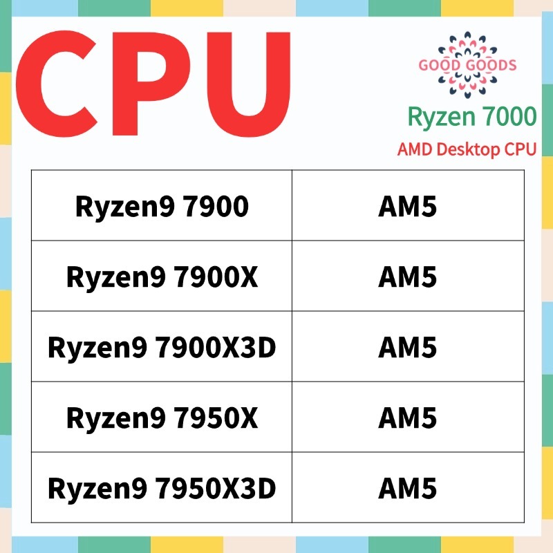 Ryzen9 7900 7900X 7900X3D 7950X 7950X3D AMD Ryzen 7000 โปรเซสเซอร์เดสก์ท็อป CPU ซ็อกเก็ต AM5 1718Pin