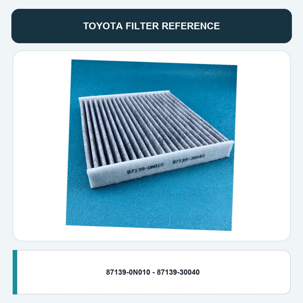 ไส้กรองอากาศ Toyota Carbon ของแท้ ถูกและดี หลายรุ่น 87139-0N010