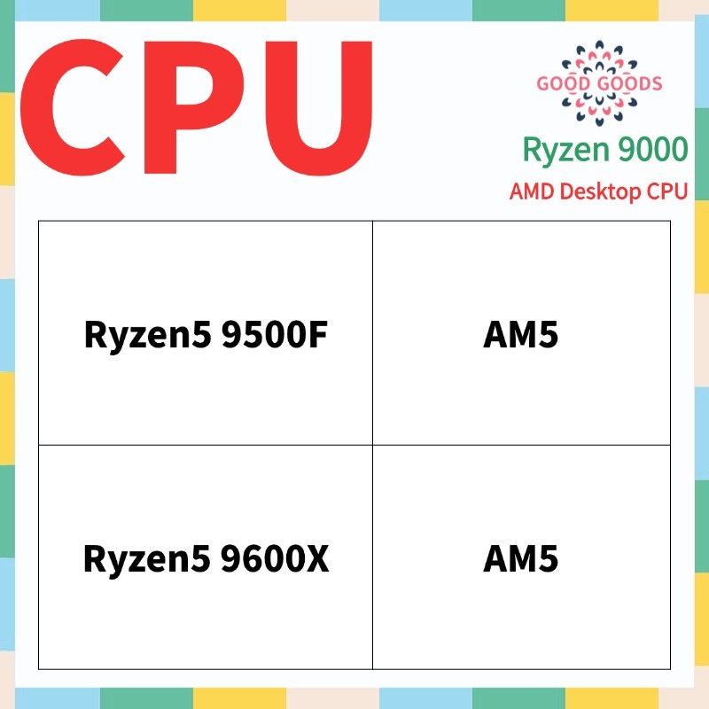 Ryzen5 9500F Ryzen5 9600X AMD Ryzen 9000 โปรเซสเซอร์เดสก์ท็อป CPU ซ็อกเก็ต AM5 1718Pin