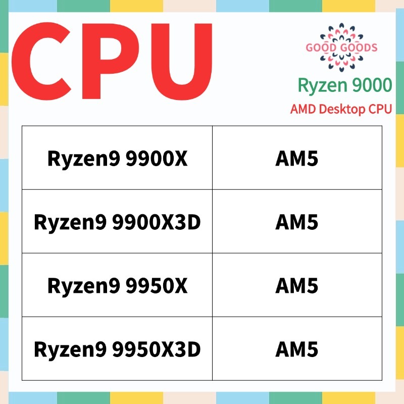 Ryzen9 9900X 9900X3D 9950X 9950X3D AMD Ryzen 9000 โปรเซสเซอร์เดสก์ท็อป CPU ซ็อกเก็ต AM5 1718Pin