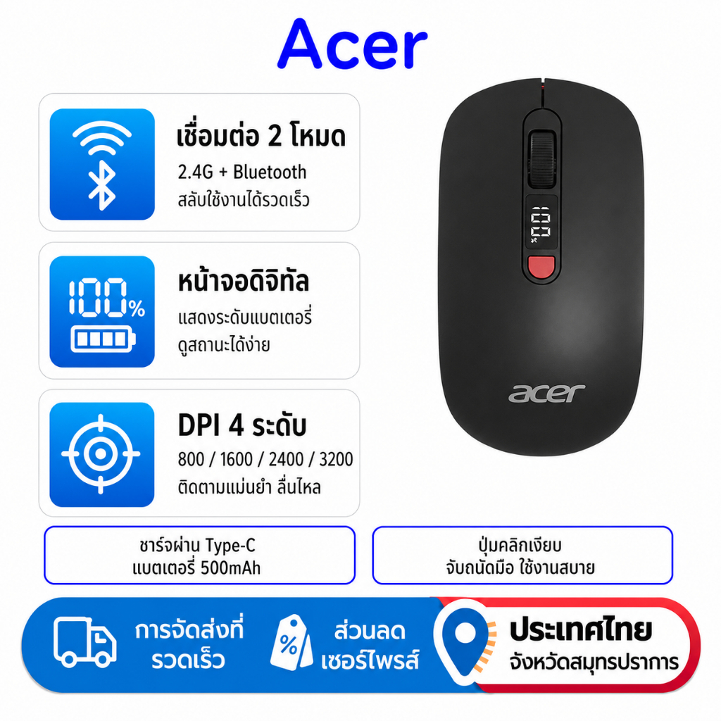 Acer เมาส์ไร้สาย OMR060 พร้อมจอแสดงผลพลังงาน | Dual-Mode Multi-Device, Silent Click และแบตเตอรี่ 35 ชั่วโมง