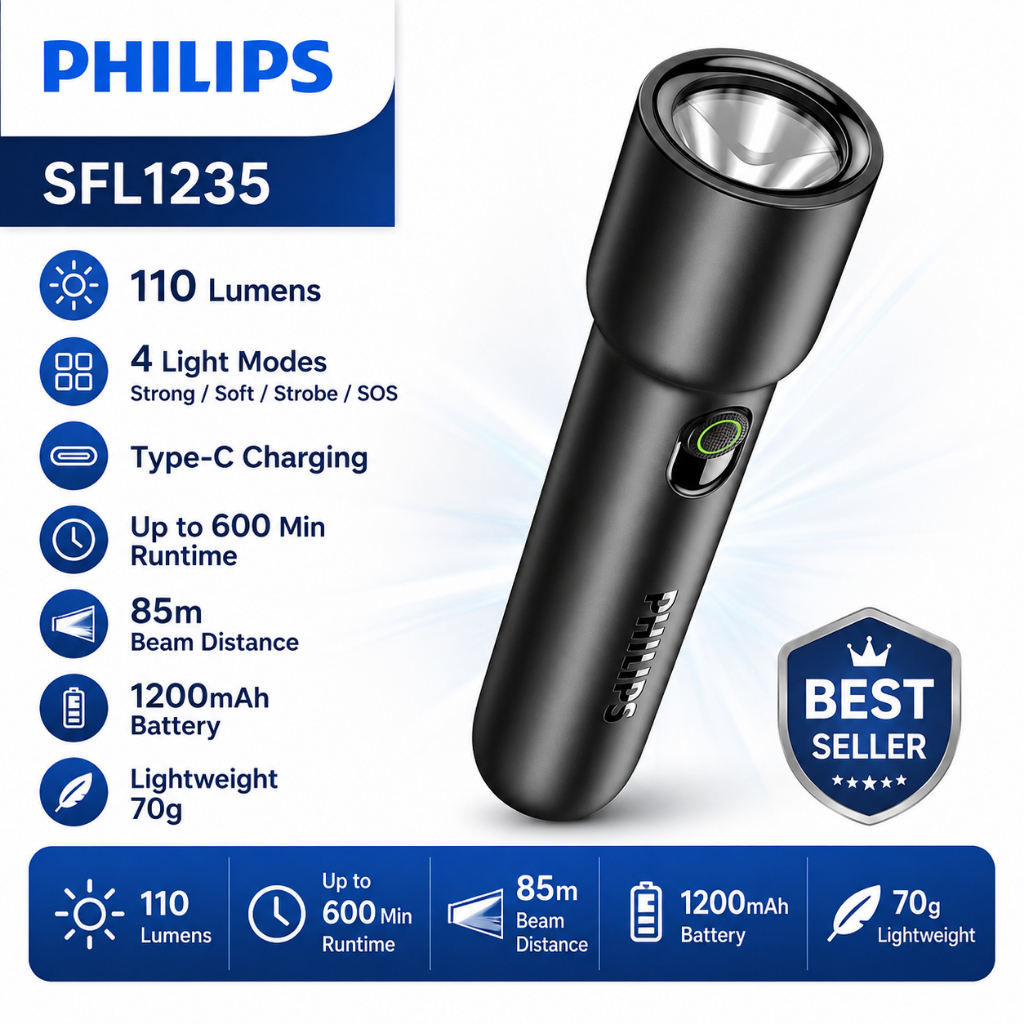 Philips SFL1235 ไฟฉาย LED ชาร์จ Type-C 4 โหมด SOS ไฟฉายพกพา ส่องไกล 85 เมตร แบต 1200mAh