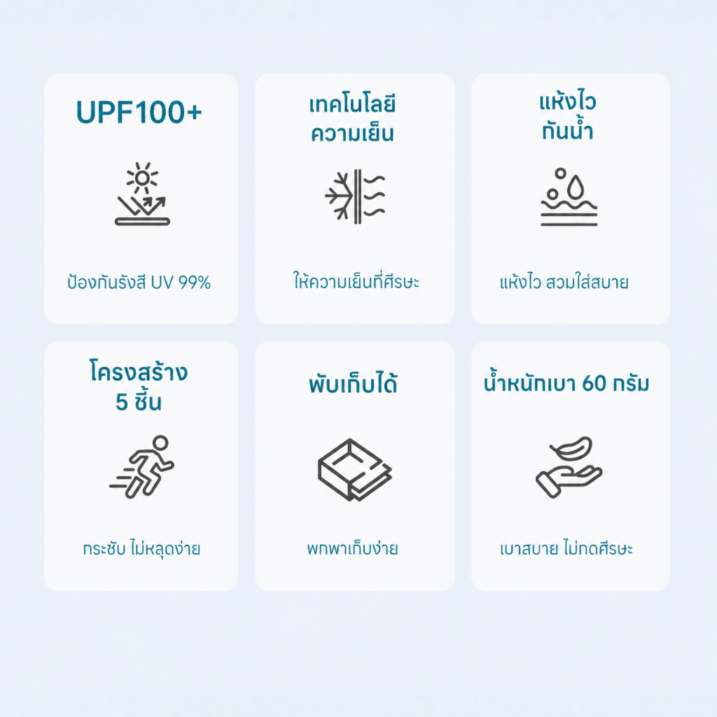 VVC قبعة رياضية واقية من الشمس بحامل نظارات — صورة 7
