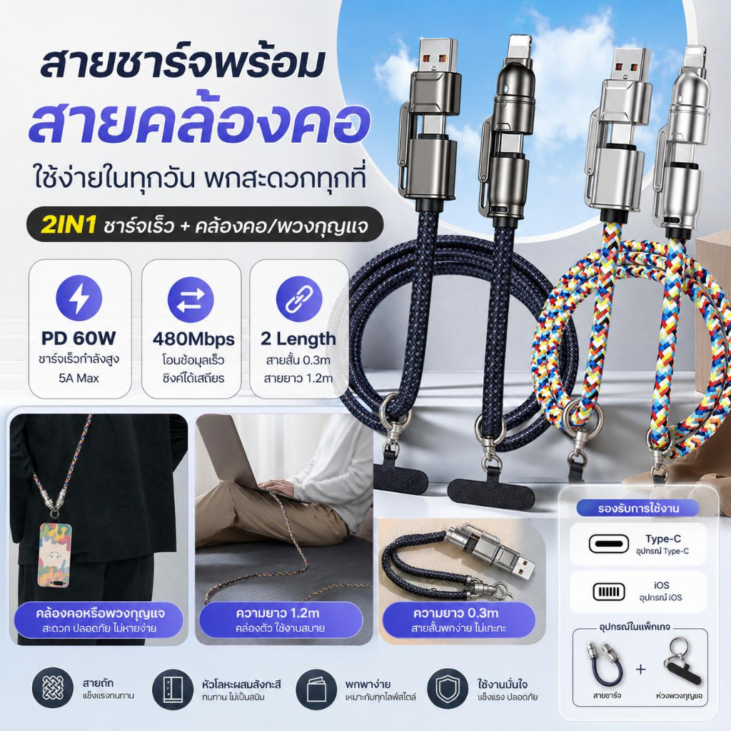 สายชาร์จ Type C to Type C 60W / Type C to iOS 27W สายชาร์จเร็วโอนข้อมูล 480Mbps สายคล้องคอมือถือแฟชั