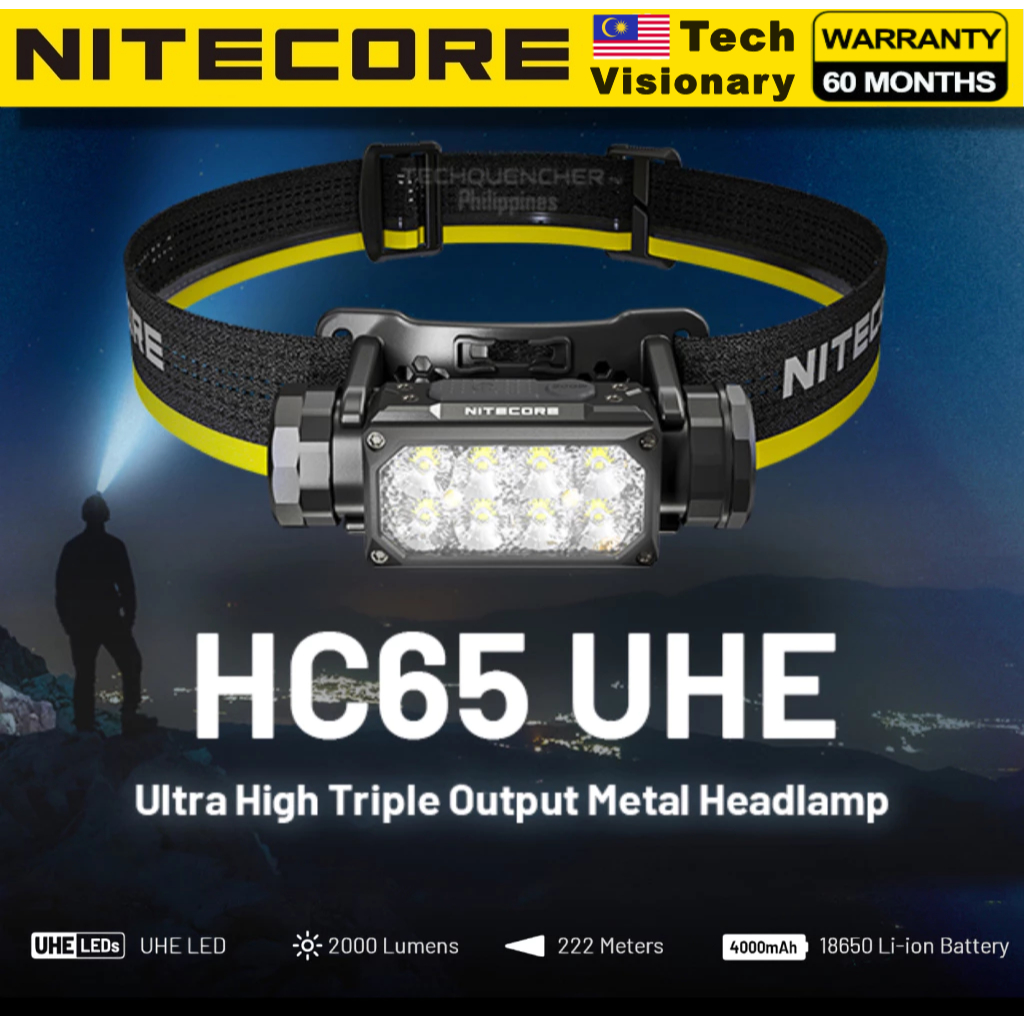 Nitecore HC65 UHE 2000 Lumen ไฟหน้าโลหะสําหรับงานหนัก ชาร์จ USB-C พร้อมไฟอ่านหนังสือสีขาว แดง และสํา
