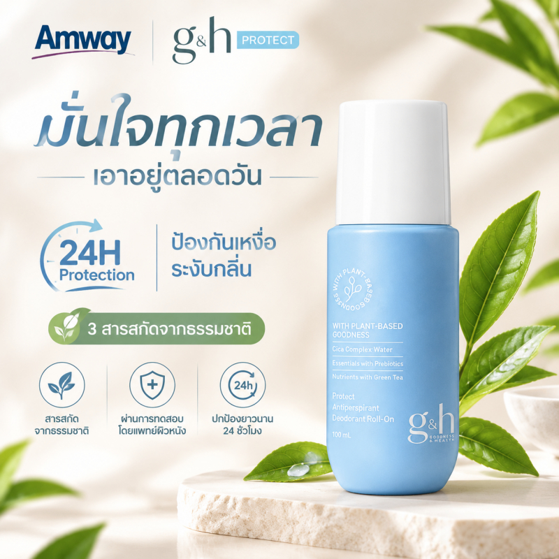 Amway G&H Roll‑On 100ml สูตรใหม่ PROTECT+ โรลออนระงับกลิ่นกาย กำจัดกลิ่นเหงื่อได้ยาวนาน 24ชั่วโมง กลิ่นหอมละมุน ปลอดภัยทุกวัย ของแท้