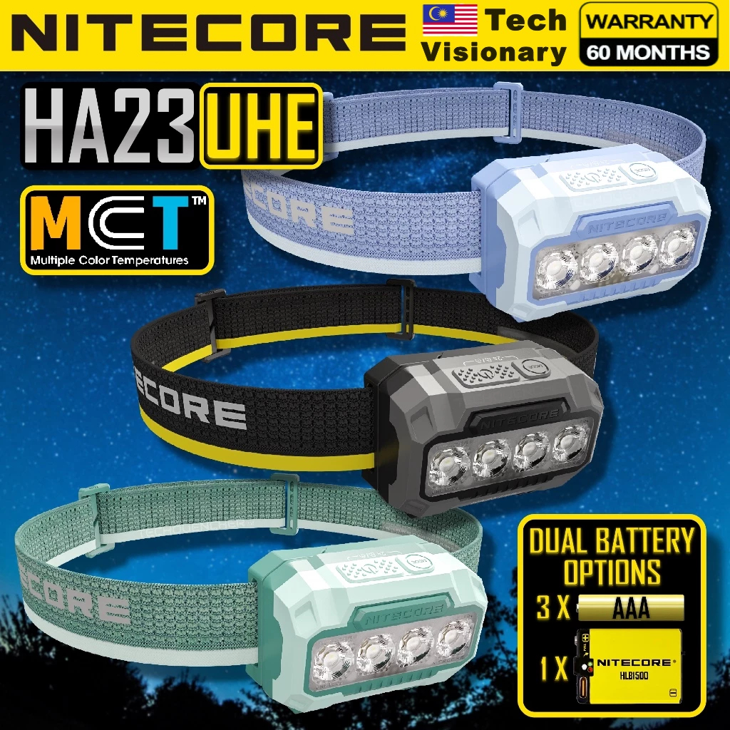 ไฟหน้า Nitecore HA23 UHE - 600 Lumens - อุณหภูมิหลายสี - ตัวเลือกแบตเตอรี่คู่ - IP68