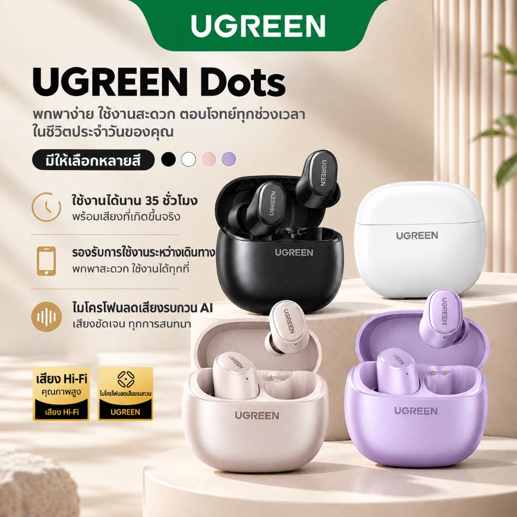 UGREEN Dots Bluetooth 6.0 หูฟัง TWS 2 ไมค์รองรับ AAC/SBC Audio Codecs Hi-Pure Sound Spatial Audio Latency ต่ํา App ควบคุมหูฟังไร้สาย
