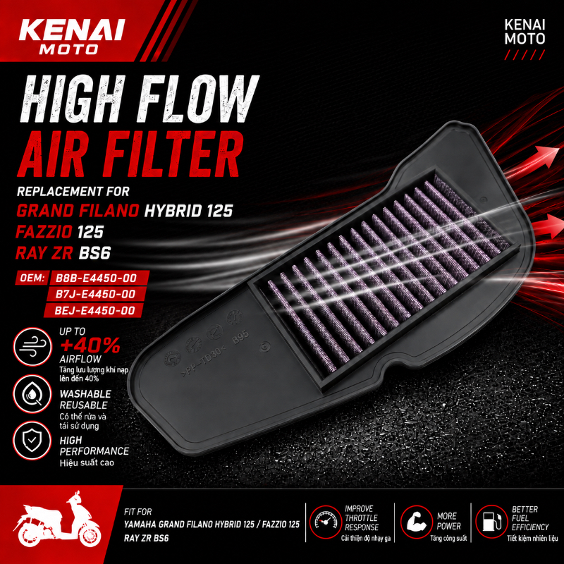 KENAIYAMAHA Fazzio 125/Grand Filano Hybrid 125 รถจักรยานยนต์ High Flow กรองอากาศล้างทําความสะอาดได้ 