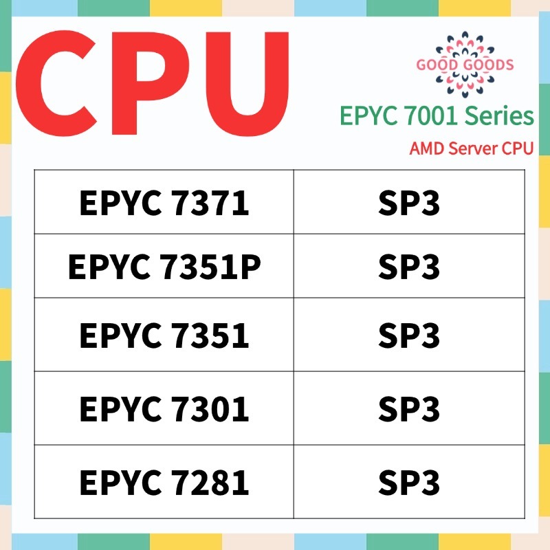 EPYC 7371 7351P 7351 7301 7281 AMD EPYC 7001 Series Server CPU ซ็อกเก็ต SP3 ปลดล็อก