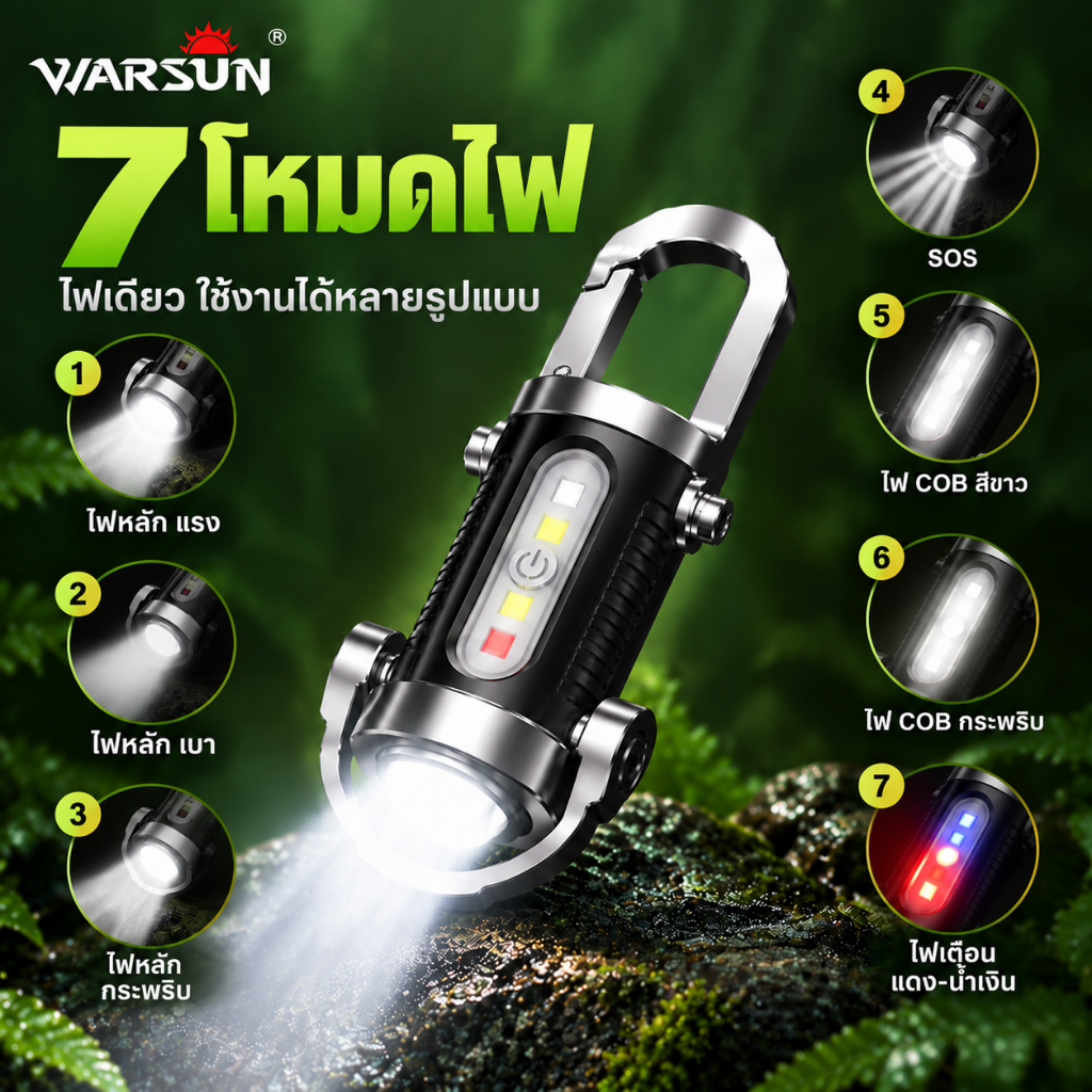 Warsun LY906 ไฟฉาย EDC พวงกุญแจ ไฟฉายขนาดเล็ก LED ชาร์จ Type-C COB ไฟด้านข้าง 7 โหมด กันน้ำ พกพา — صورة 5