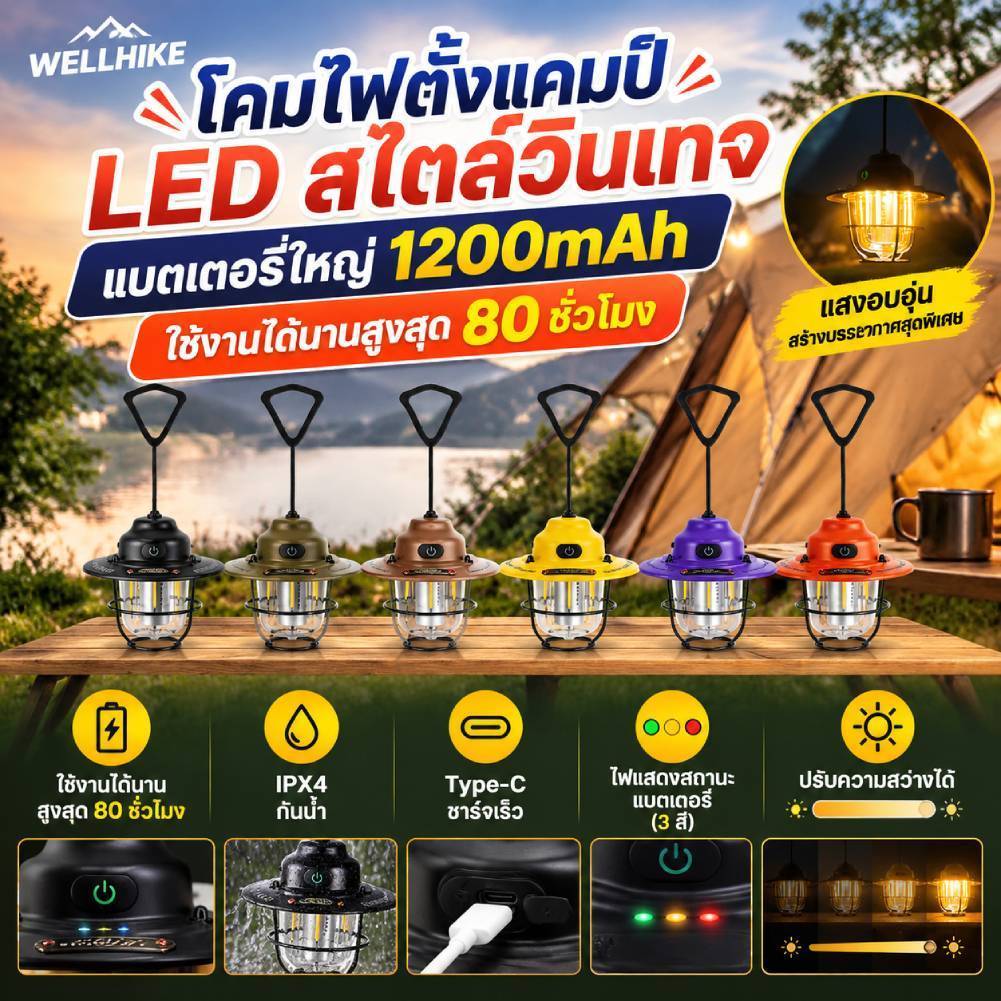 【ส่งจากกรุงเทพ】โคมไฟฉุกเฉิน IPX4 1200mAh กันน้ํา สําหรับตั้งแคมป์ ตกปลา เดินป่า