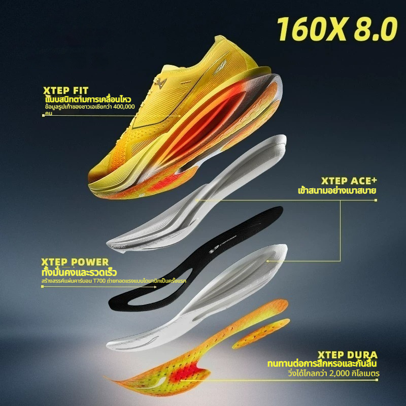 XTEP 160X 8.0 Champion Series 20KM+รองเท้าวิ่งมาราธอน แผ่นคาร์บอน T700 รองเท้าวิ่งสำหรับผู้ชายและผู้หญิงขั้นสูง — صورة 3