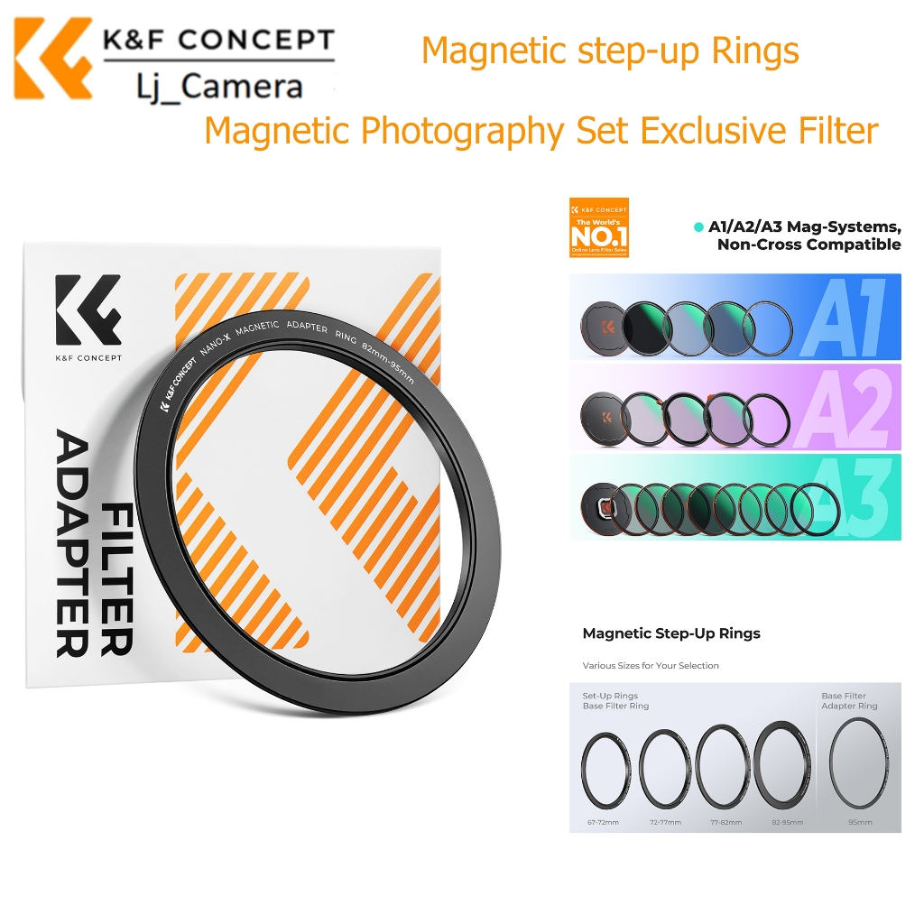 K&F Concept Magnetic step-up Rings(ONLY with K&F Concept Magnetic Photography Set Exclusive Filter)