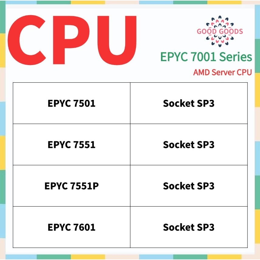 EPYC 7501 7551 7551P 7601 AMD EPYC 7001 Series Server CPU ซ็อกเก็ต SP3 ปลดล็อก